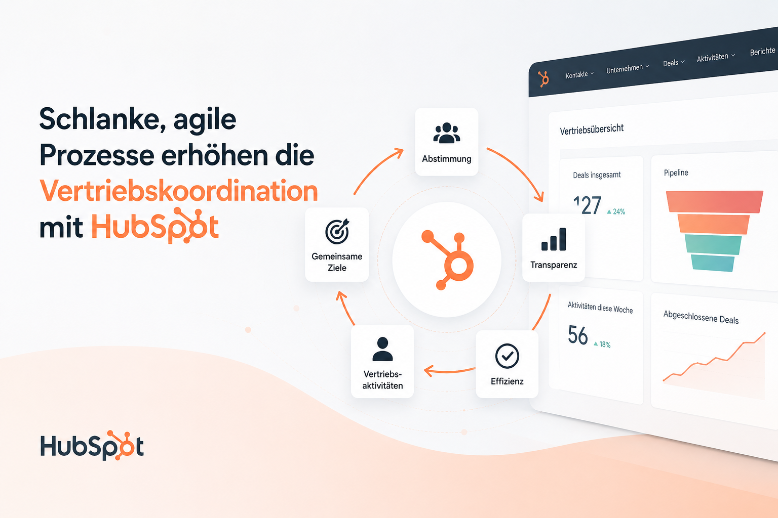 HubSpot CRM Dashboard — Webect Digital Stuttgart