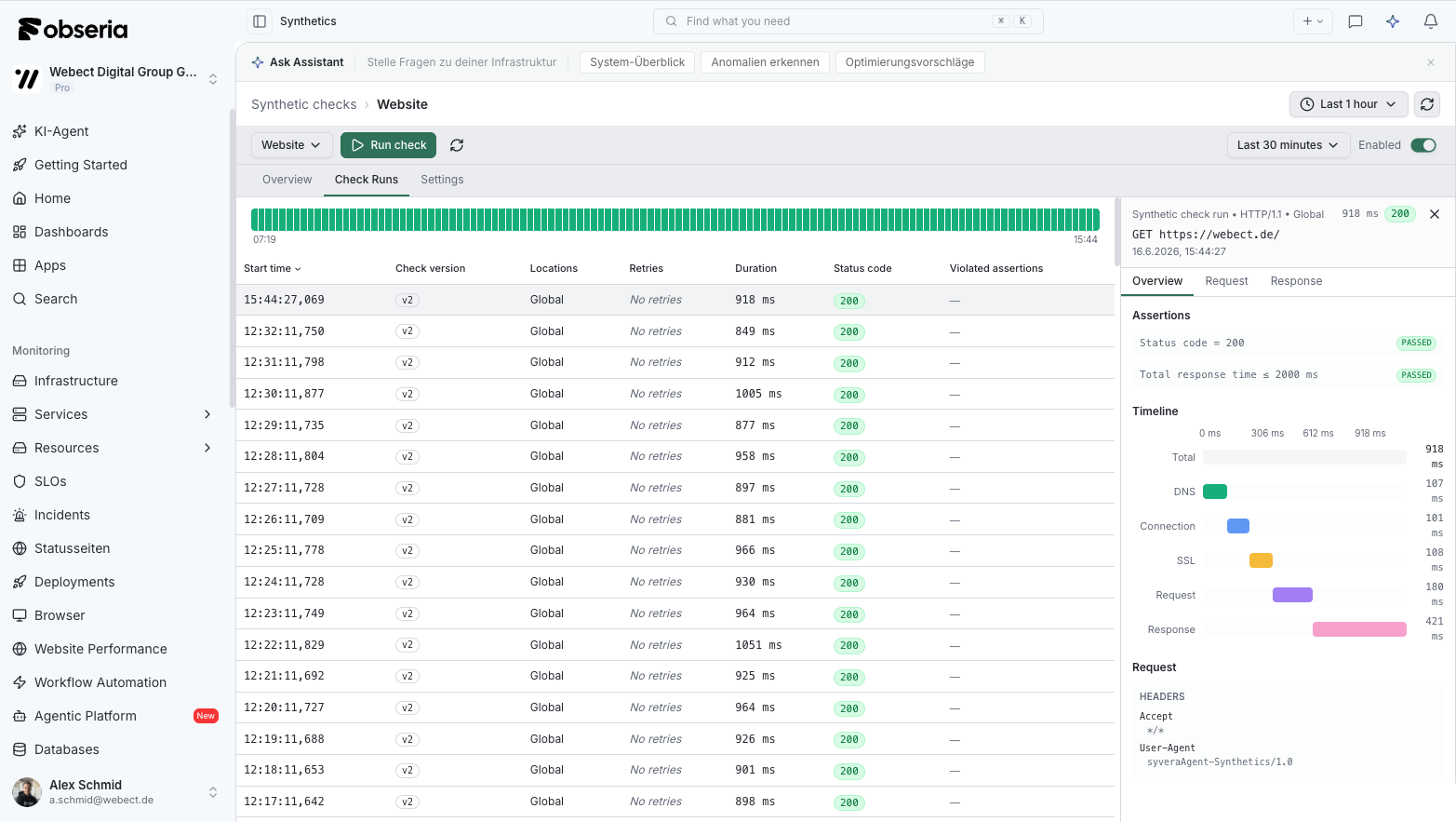 obseria – Monitoring & Observability